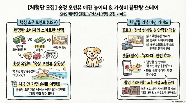 [부산 송정] 감동호텔